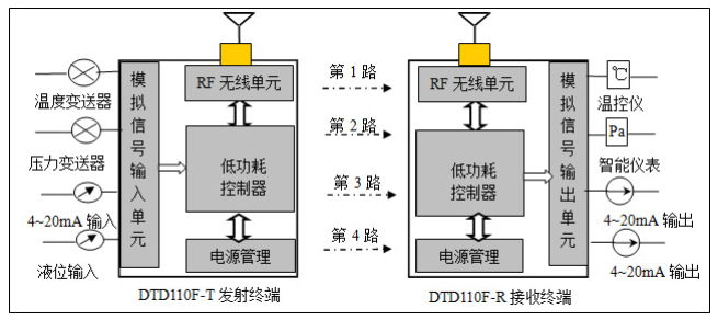 QQ圖片20190418140300.png